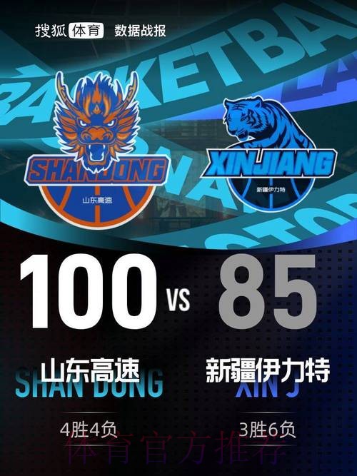 克里斯36+7陈林坚17分 山东主场擒新疆两连胜