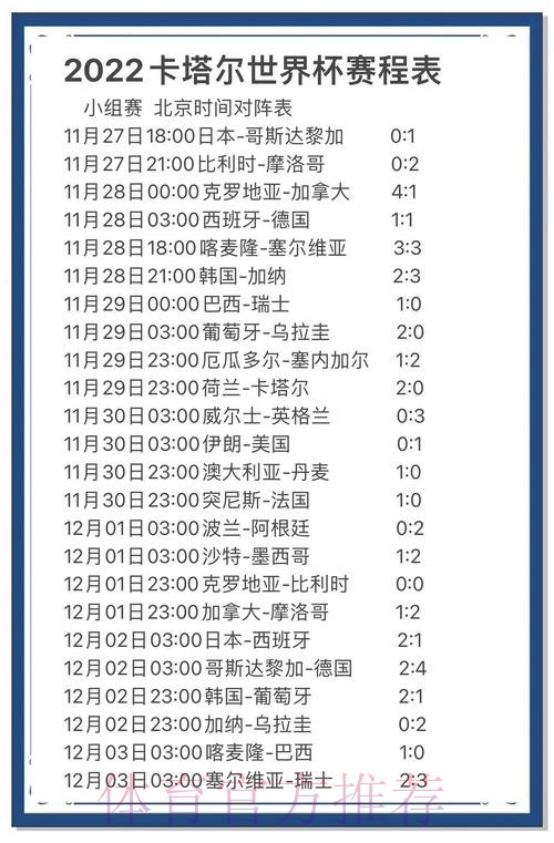 世界杯预测哪个好入口地址 世界杯预测哪个好入口地址