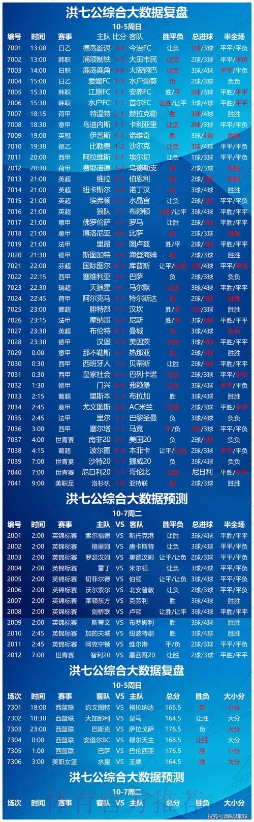 世界杯盘口分析官方