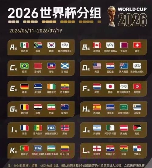 世界杯直播注册官方